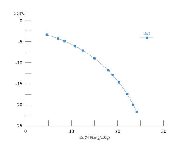 graph01.jpg