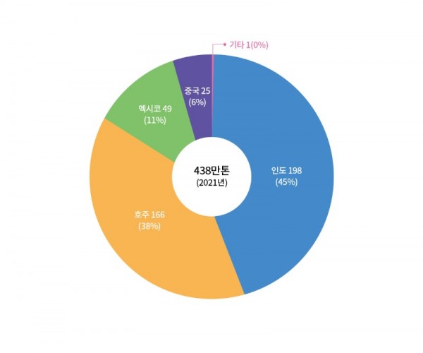 graph02.jpg